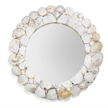 Photo Frame & Mirrors